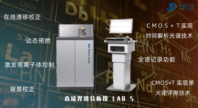 直讀光譜分析儀 LAB S