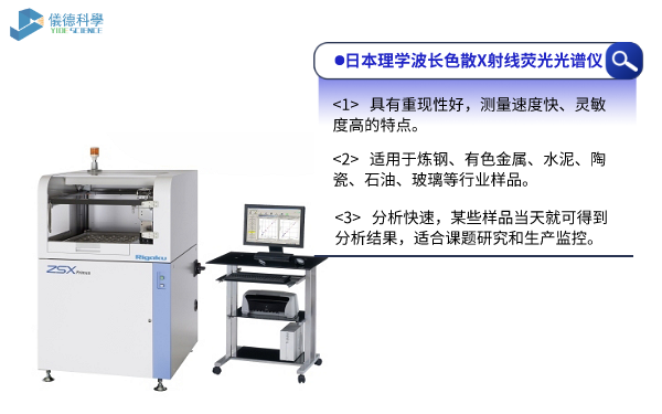 日本理學(xué)波長(cháng)色散X射線(xiàn)熒光光譜儀