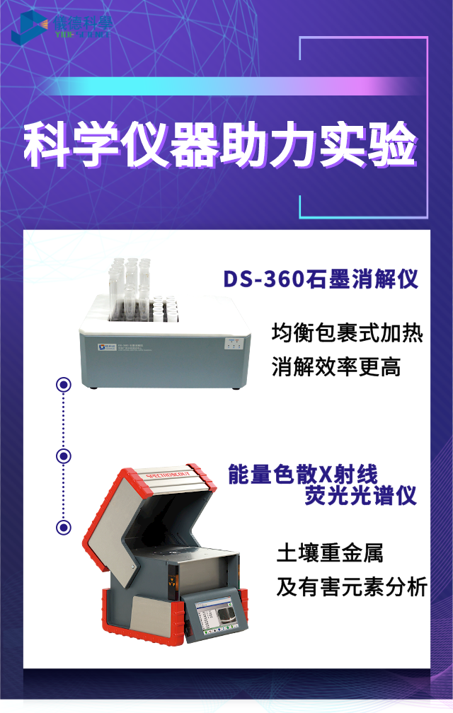 DS-360石墨消解儀與X射線(xiàn)熒光光譜儀