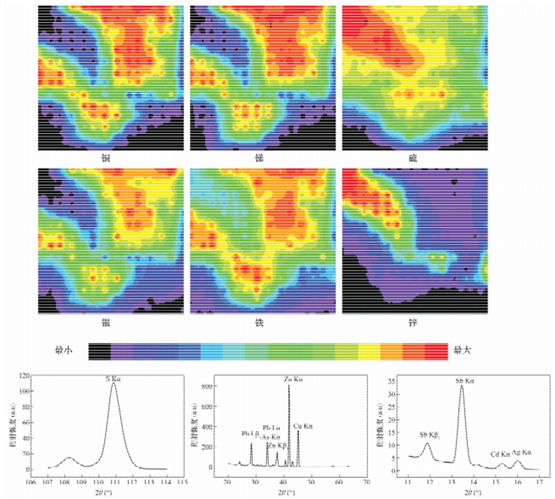 圖3 銅礦物標本B元素的分布分析二維圖像和定性?huà)呙鑸D譜