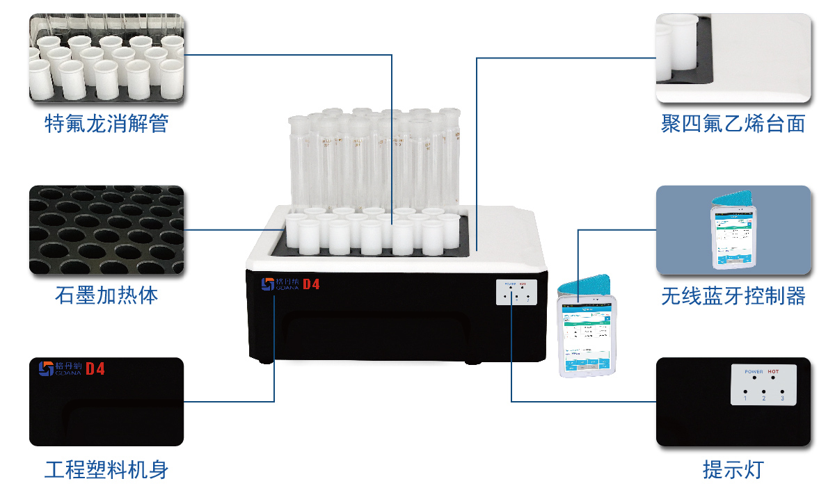 智能石墨消解儀細節圖