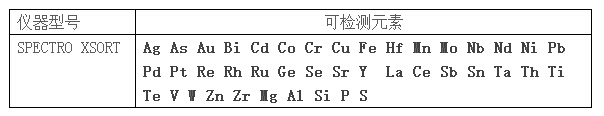 01d3fcef1cfd4822a4ecc71573a966cf_224