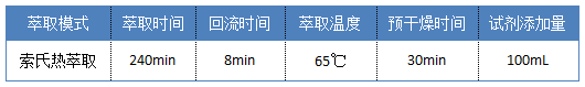 設置程序